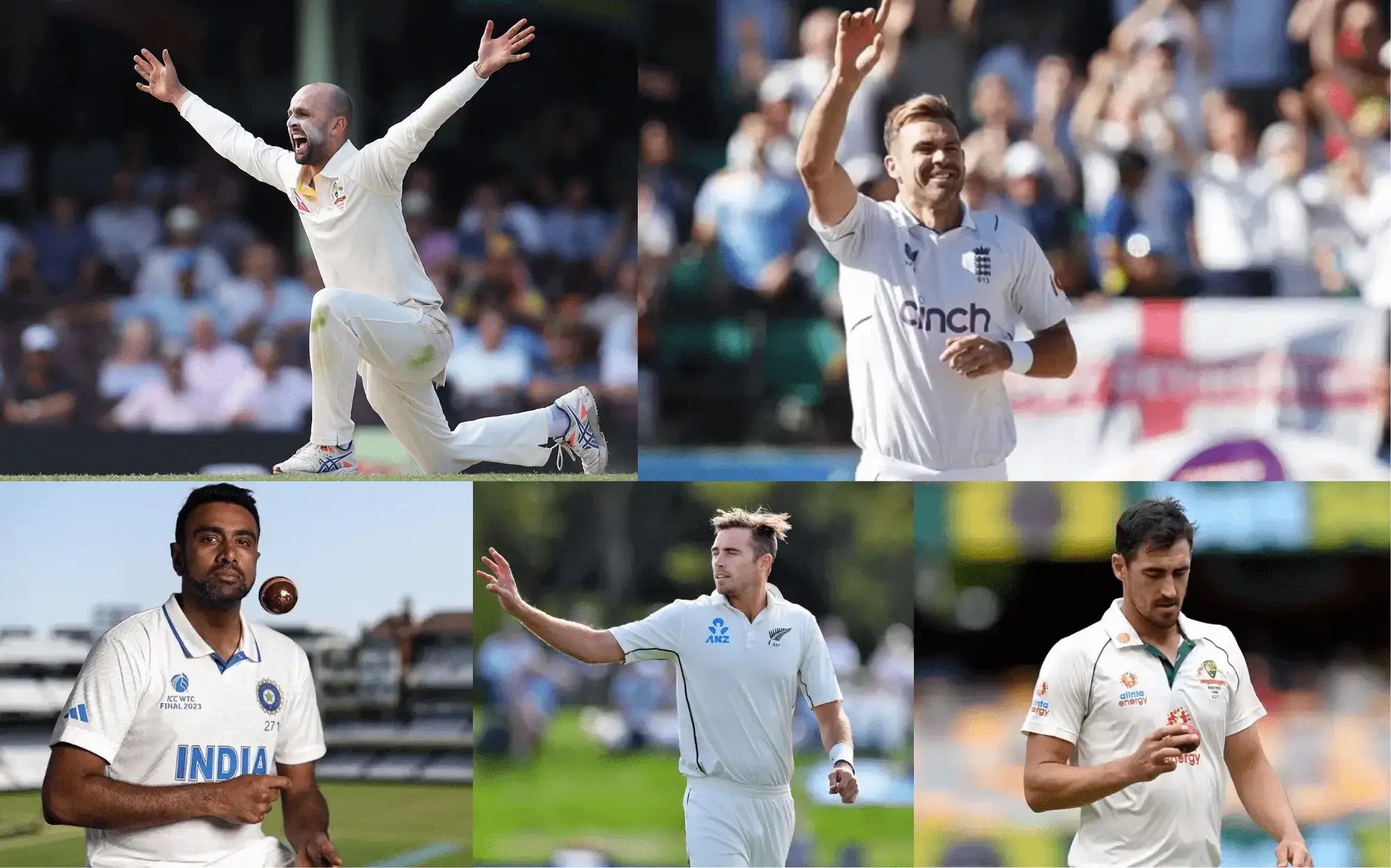 Most Test Wickets Among Active Players