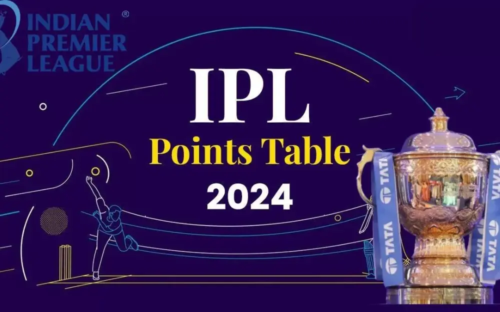 IPL points table 2024